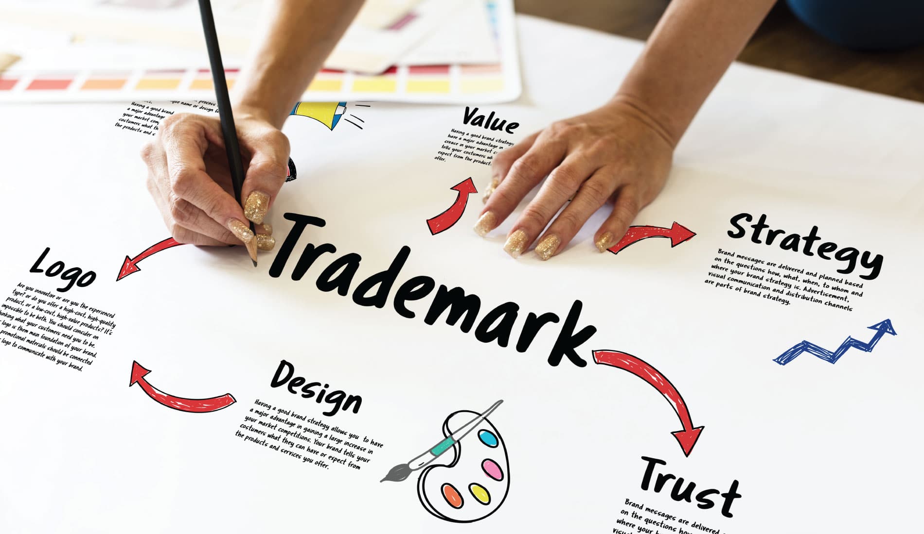 trademark brand logo registration agency service consultancy Company in Raipur